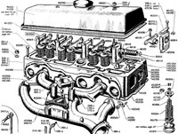Engine - Cylinderhead 11Perfo/11D